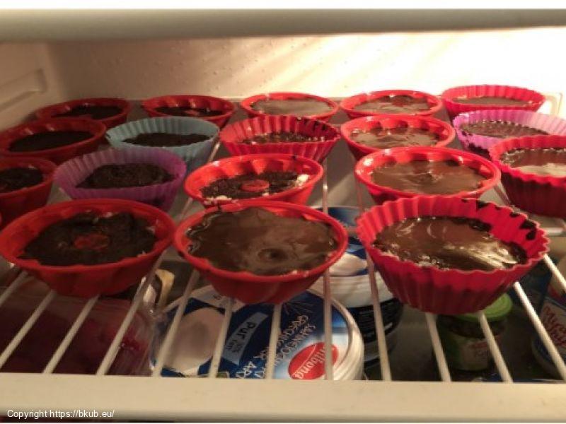 Keto Muffins